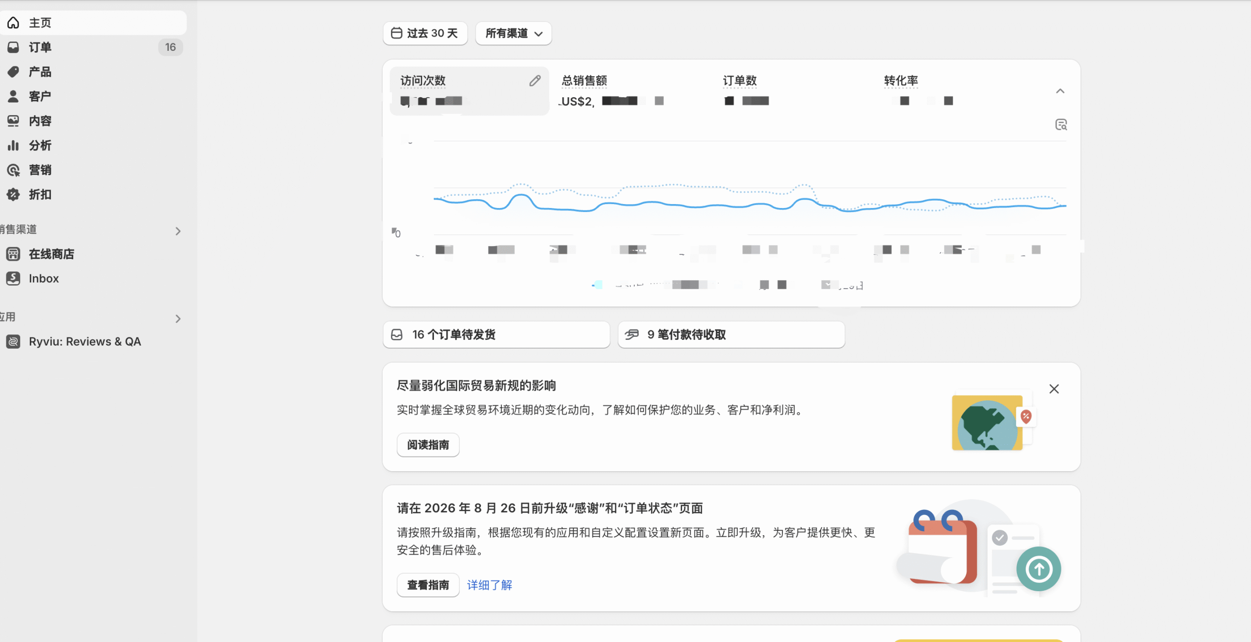 后台仪表盘